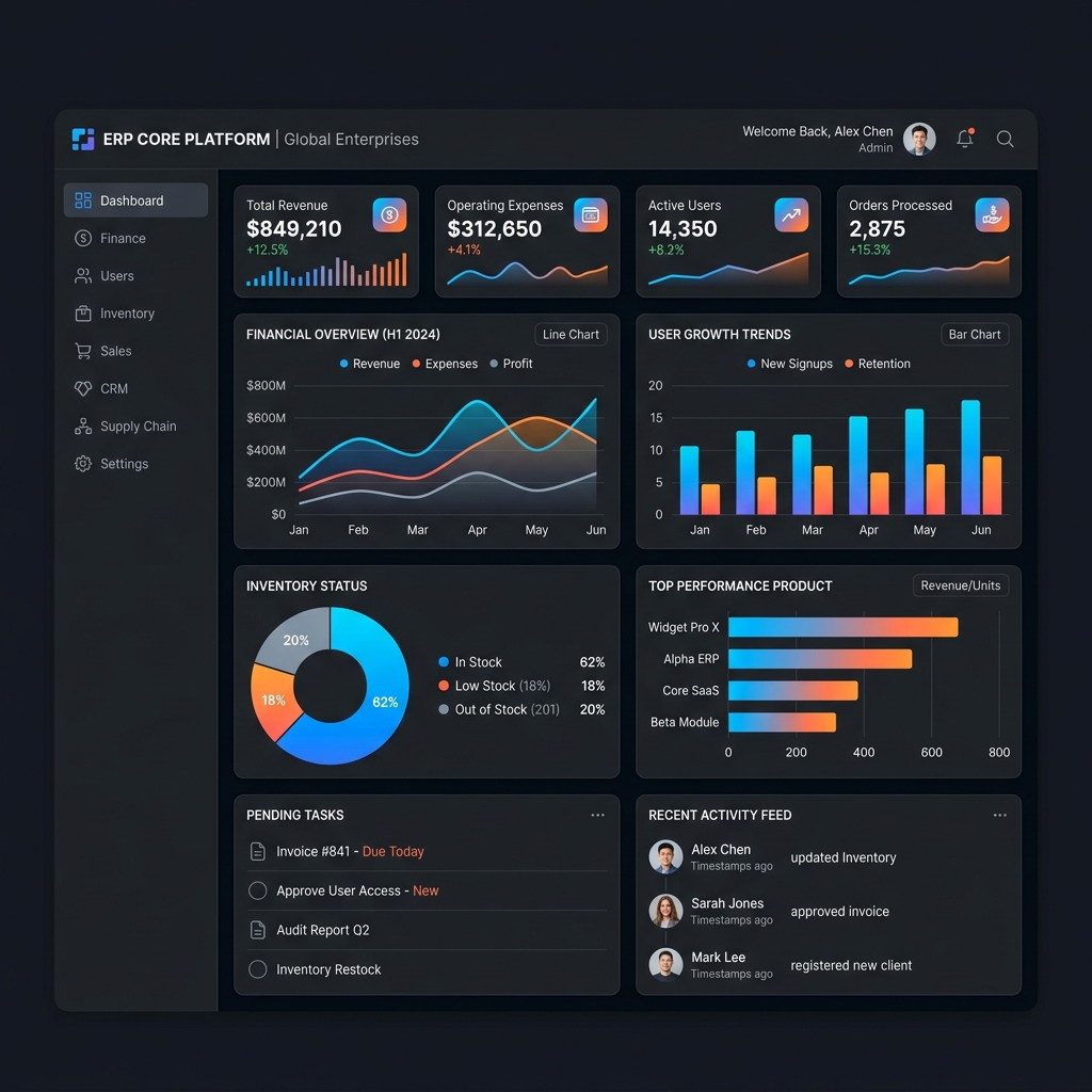 Futuristic Product Dashboard Visualization